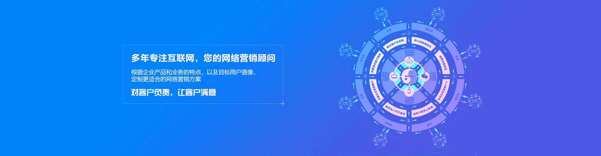 曲江谷歌sem
